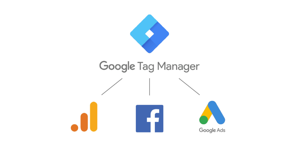 Google Tag Manager icon with Google Analytics and Facebook and Google Ads icons